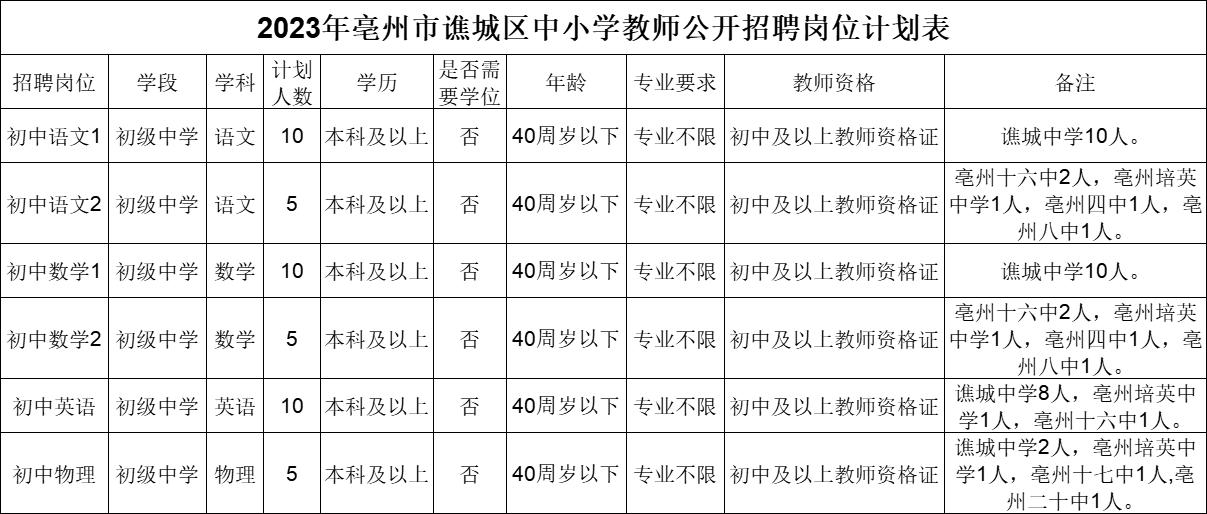 KZ_2YS1XZ8YAPI5WRO8`P1S1694760700.png KZ_2YS1XZ8YAPI5WRO8`P1S.png
